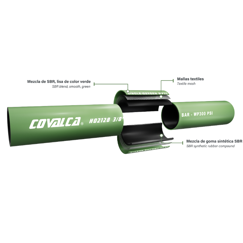 H02126 Twin Hose for Welding (Oxyfuel Cutting)