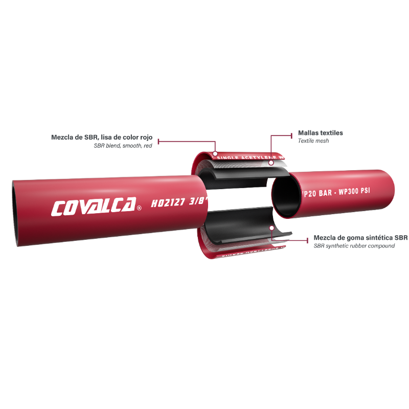 H02126 Twin Hose for Welding (Oxyfuel Cutting)