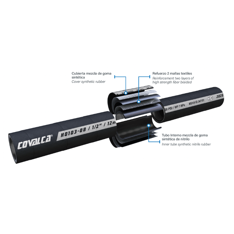 H0103 Manguera Hidráulica SAE 100R3 Power Steering