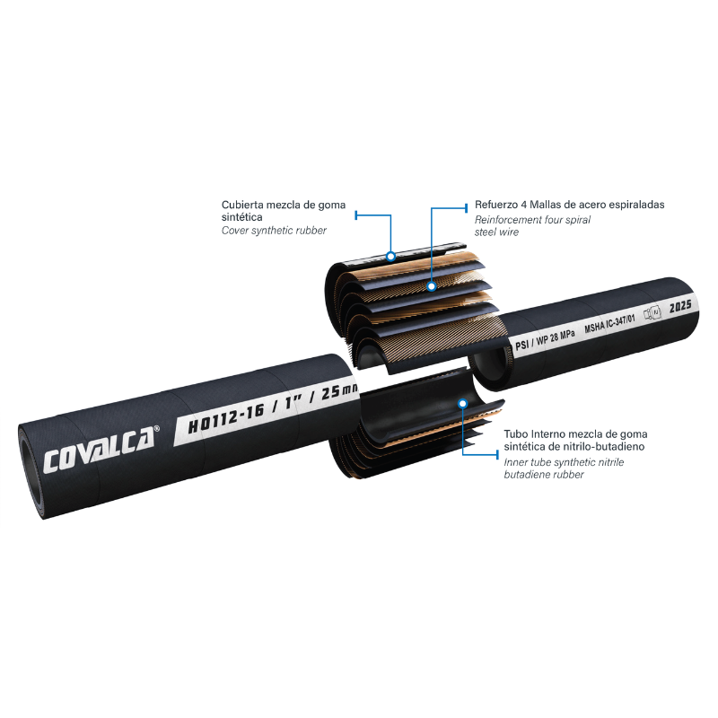 H0112 Manguera Hidráulica SAE 100R12