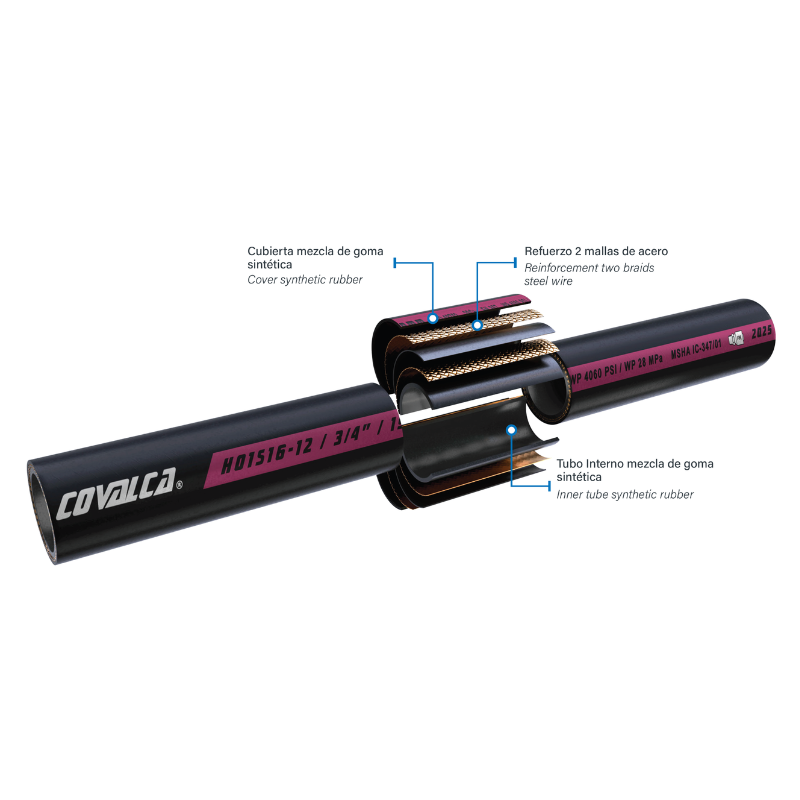 H01S16 Manguera Hidráulica DIN EN857 2SC+ Excede 2SC – ISO18752