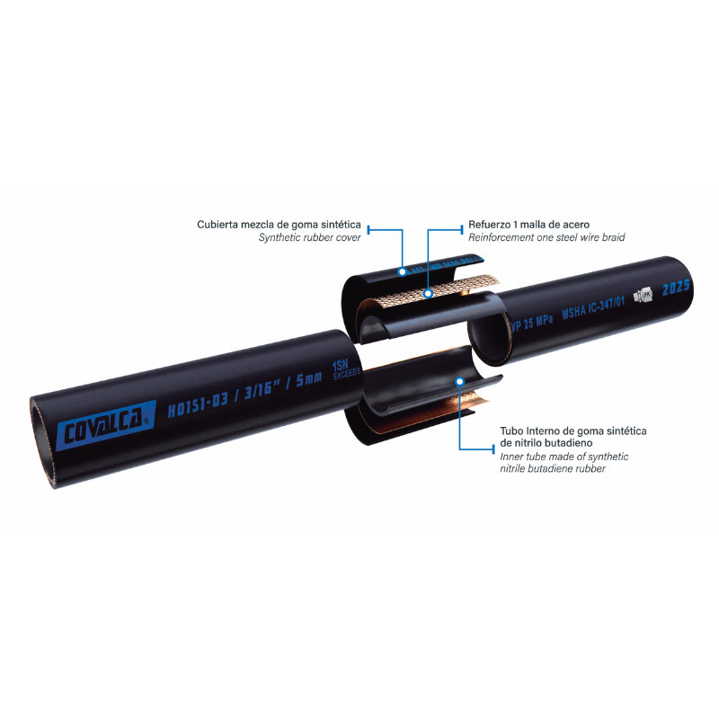 H01S1 Manguera Hidráulica 1SN Excede SAE 100R1, Cubierta Lisa