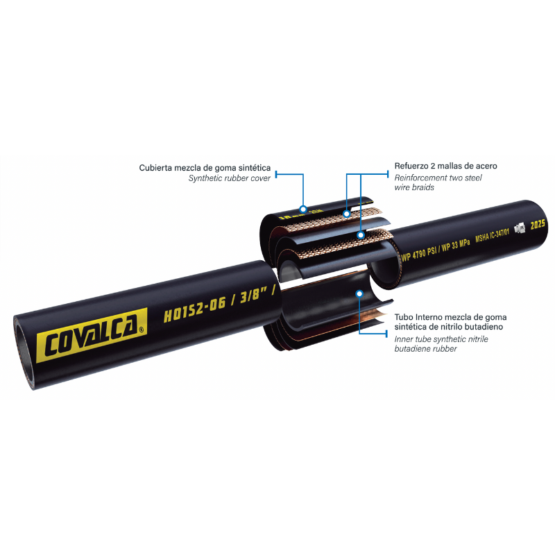 H01S2  Manguera Hidráulica 2SN Excede SAE 100R2, Cubierta Lisa