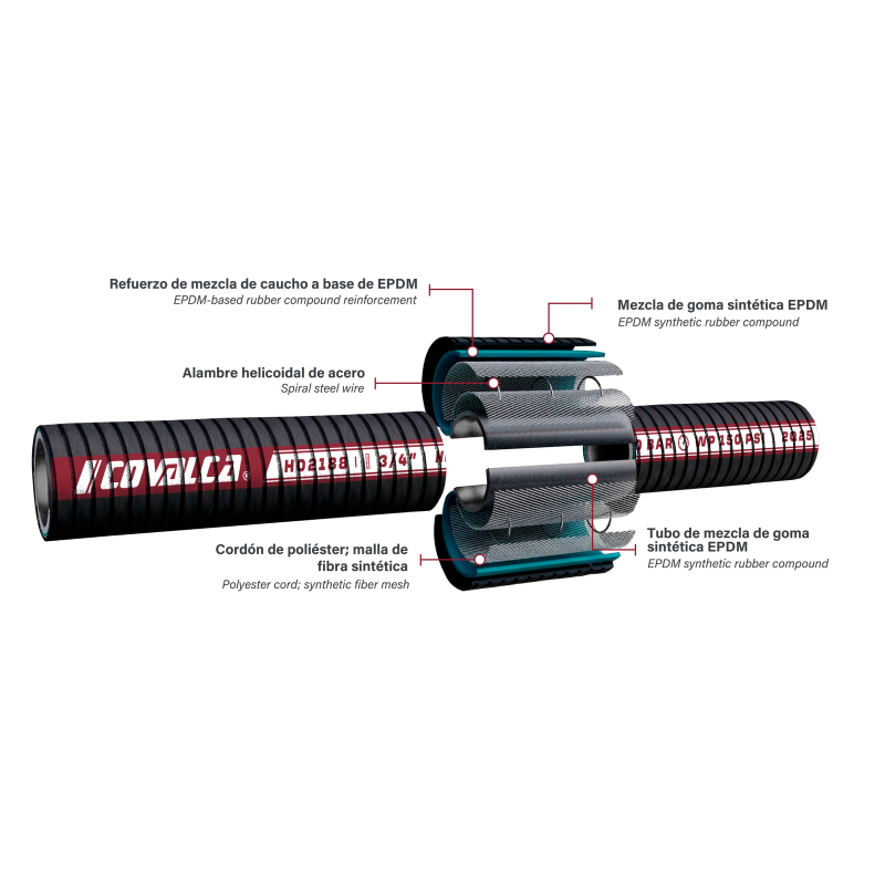 H02188 Hot Water Suction and Discharge Hose