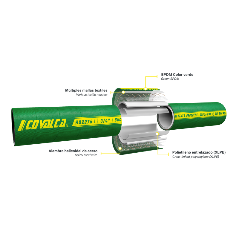 H02276 Hose for Suction and Discharge of Chemicals