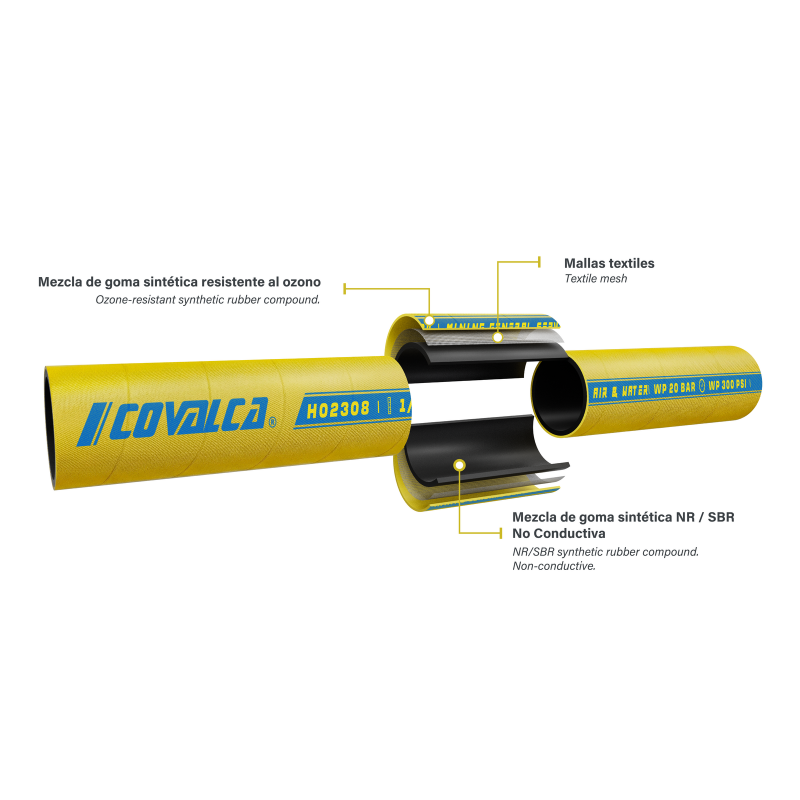H02308 Manguera para Servicio General Aire Agua Minería / No Conductiva