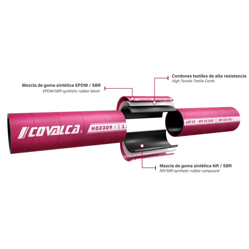 H02309 General Service Air Water Heavy Duty Hose