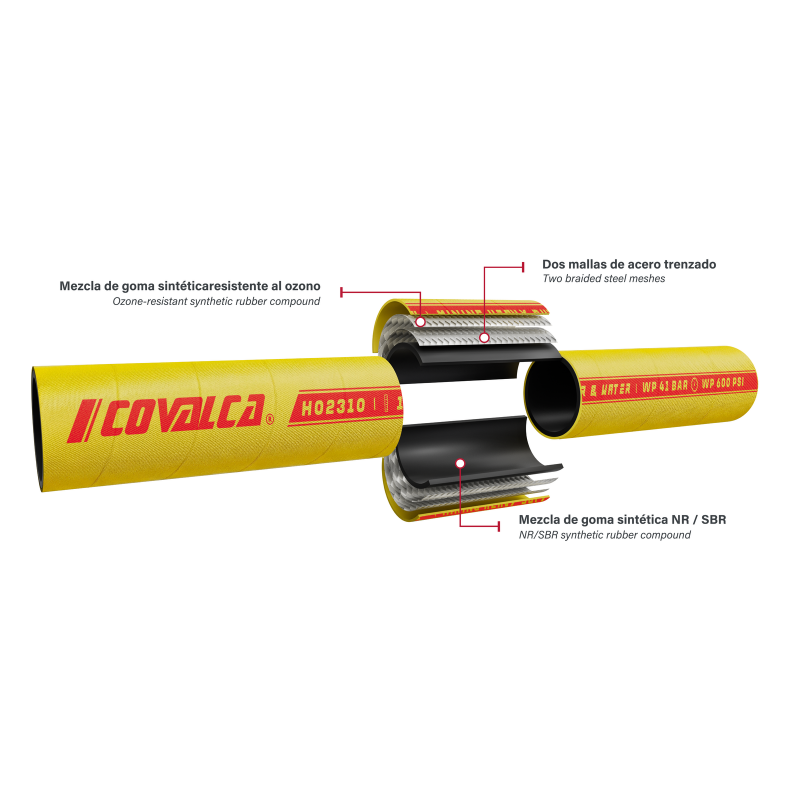 H02310 Manguera para Servicio General Aire Agua Trabajo Pesado
